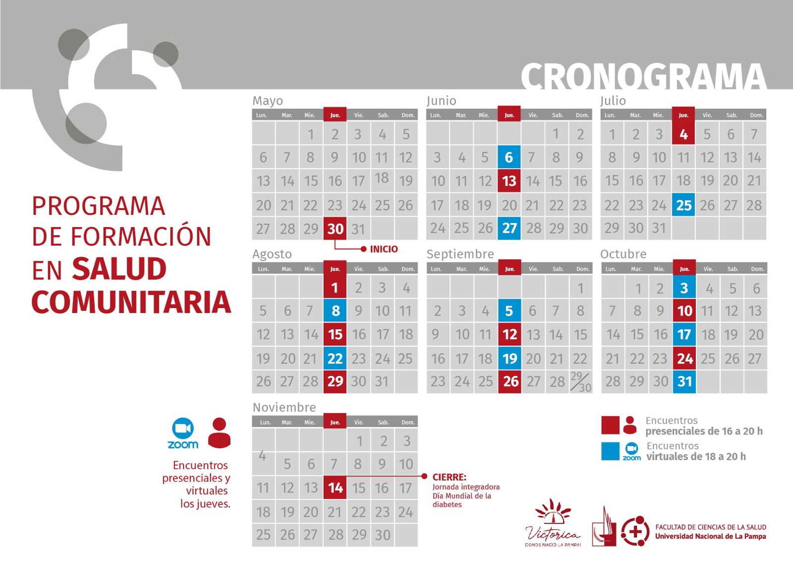 Cronograma PFCOMUNITARIA FacSalud UNLPAM